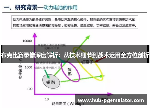 布克比赛录像深度解析：从技术细节到战术运用全方位剖析