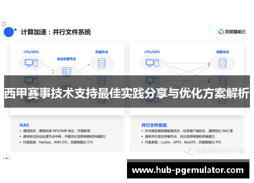 西甲赛事技术支持最佳实践分享与优化方案解析