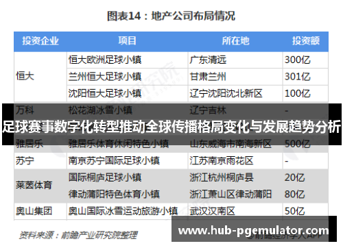 足球赛事数字化转型推动全球传播格局变化与发展趋势分析