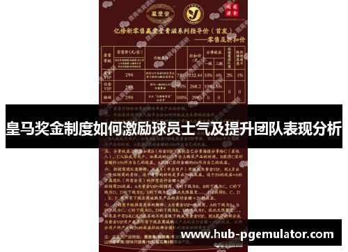 皇马奖金制度如何激励球员士气及提升团队表现分析