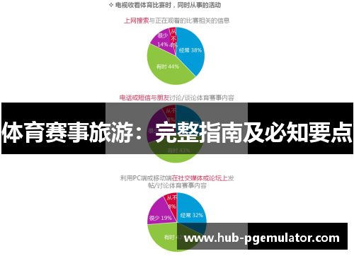 体育赛事旅游：完整指南及必知要点