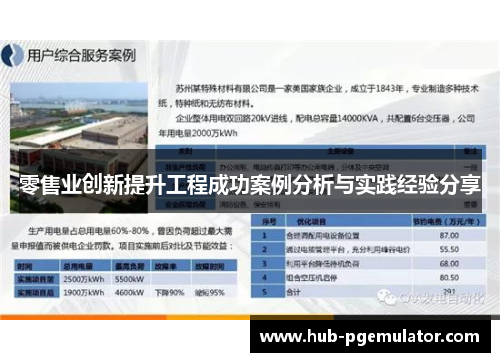 零售业创新提升工程成功案例分析与实践经验分享