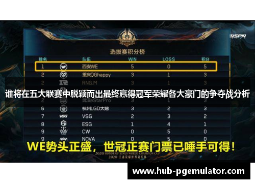 谁将在五大联赛中脱颖而出最终赢得冠军荣耀各大豪门的争夺战分析