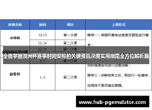 全面掌握澳洲杯赛事时间安排的关键资讯深度实用指南全方位解析篇 全面掌握澳洲杯赛事时间安排的关键资讯深度实用指南全方位解析篇