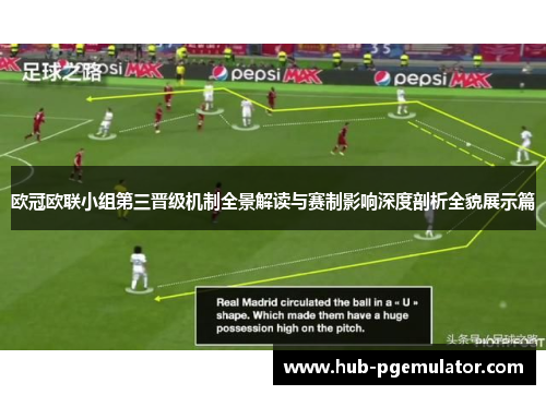 欧冠欧联小组第三晋级机制全景解读与赛制影响深度剖析全貌展示篇 欧冠欧联小组第三晋级机制全景解读与赛制影响深度剖析全貌展示篇