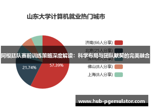 阿根廷队赛前训练策略深度解读:科学布局与团队默契的完美融合 阿根廷队赛前训练策略深度解读:科学布局与团队默契的完美融合
