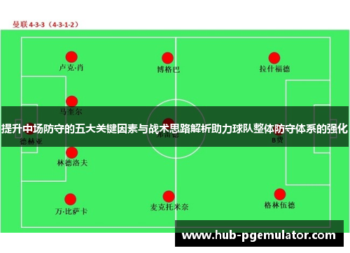 提升中场防守的五大关键因素与战术思路解析助力球队整体防守体系的强化