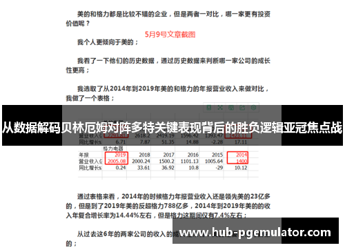 从数据解码贝林厄姆对阵多特关键表现背后的胜负逻辑亚冠焦点战