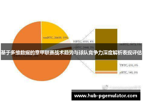 基于多维数据的意甲联赛战术趋势与球队竞争力深度解析表现评估