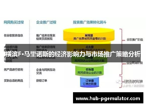 横滨F·马里诺斯的经济影响力与市场推广策略分析 横滨F·马里诺斯的经济影响力与市场推广策略分析