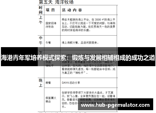 海港青年军培养模式探索：锻炼与发展相辅相成的成功之道