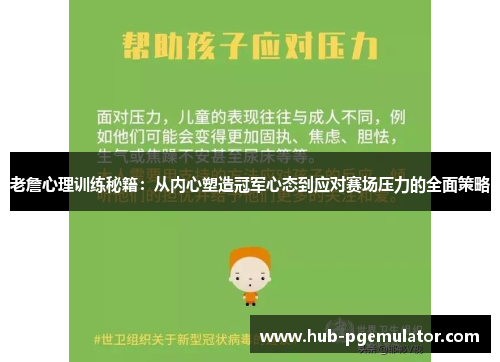 老詹心理训练秘籍：从内心塑造冠军心态到应对赛场压力的全面策略