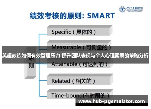 英超教练如何有效管理压力 提升团队表现与个人心理素质的策略分析
