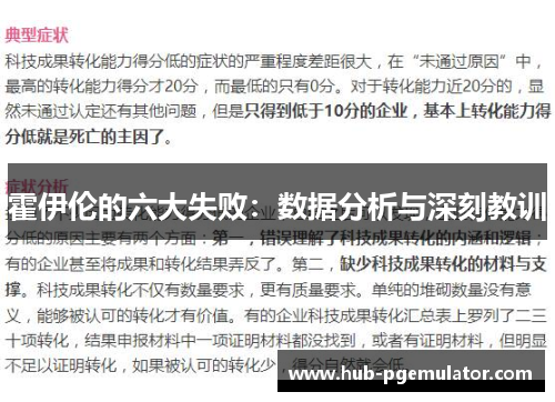 霍伊伦的六大失败：数据分析与深刻教训